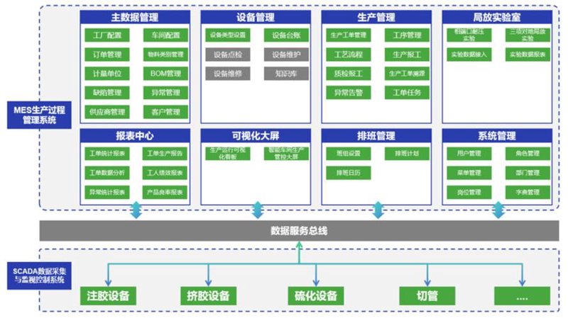 岩土工程技术在基础设施建设中的应用与创新