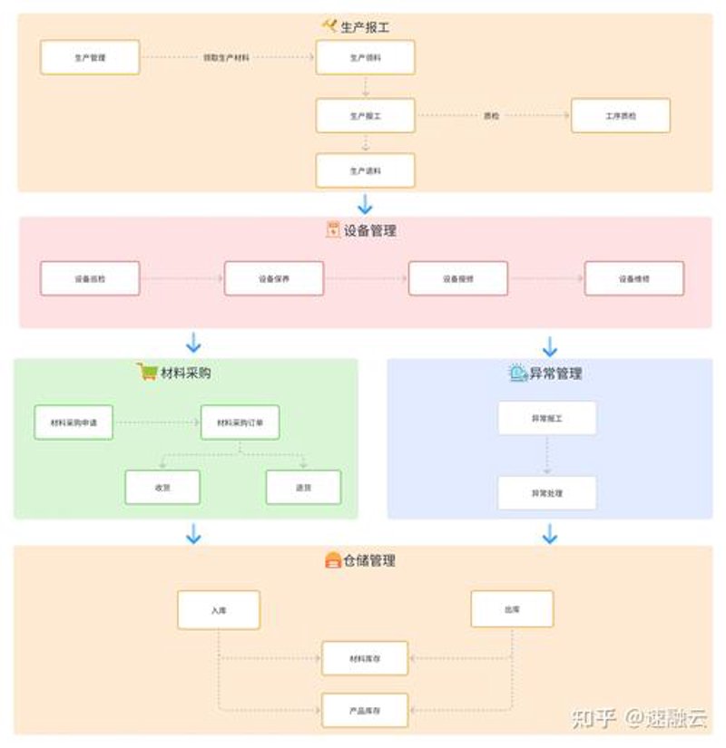 地质勘察行业动态：新技术带来的发展与变革